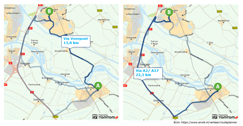 Afstand Culemborg Houten